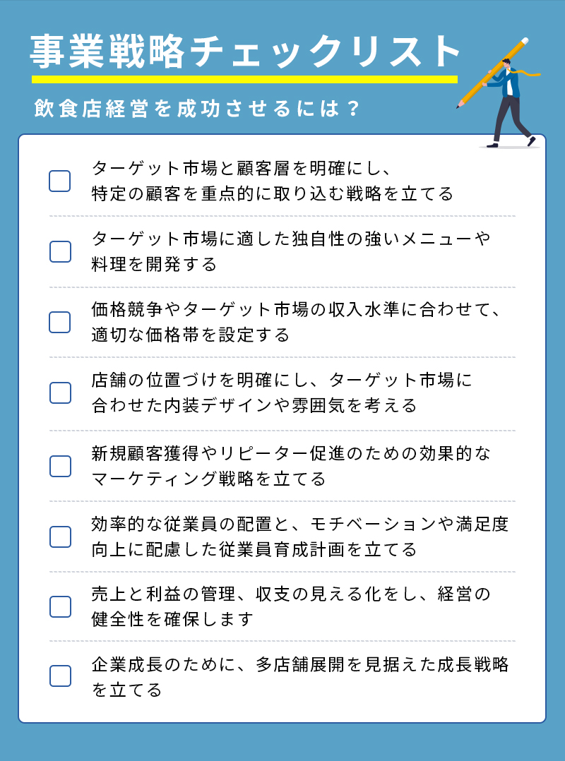 事業戦略チェックリスト