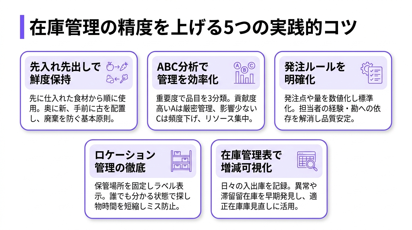在庫管理の精度を上げるための5つのコツ