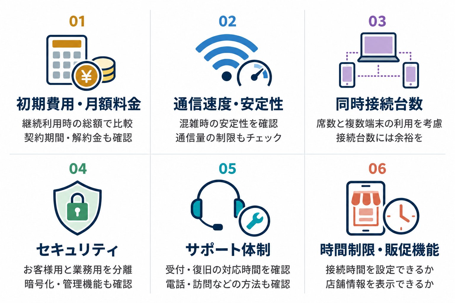 飲食店向けフリーWi-Fiサービスの選び方｜比較したい6つのポイント
