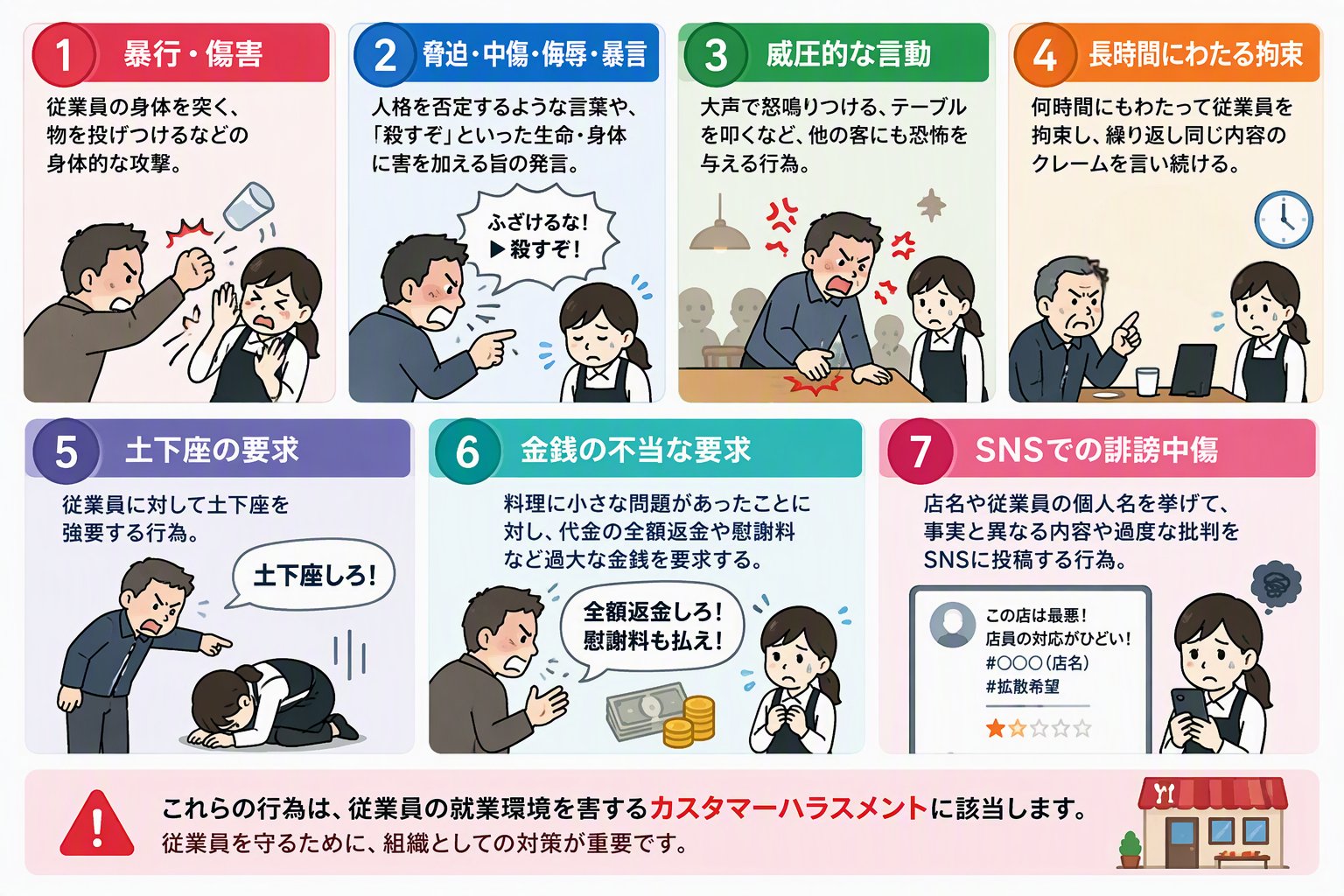 飲食店特有のカスハラ７つの類型